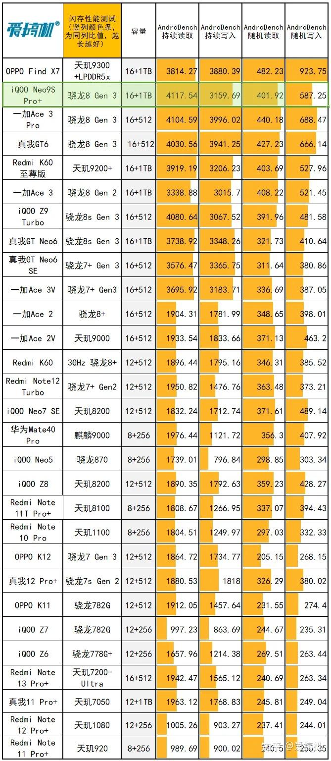 gt755m显卡内存 探索 GPU 世界：GT755M 的奥秘与魅力，带来无与伦比的游戏体验