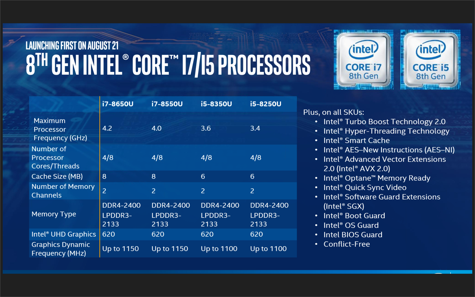 酷睿 i9-12900K 与赛扬 G6900T：处理器市场的璀璨星辰与亲民之选  第5张