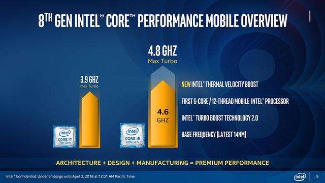 酷睿 i9-12900K 与赛扬 G6900T：处理器市场的璀璨星辰与亲民之选  第7张