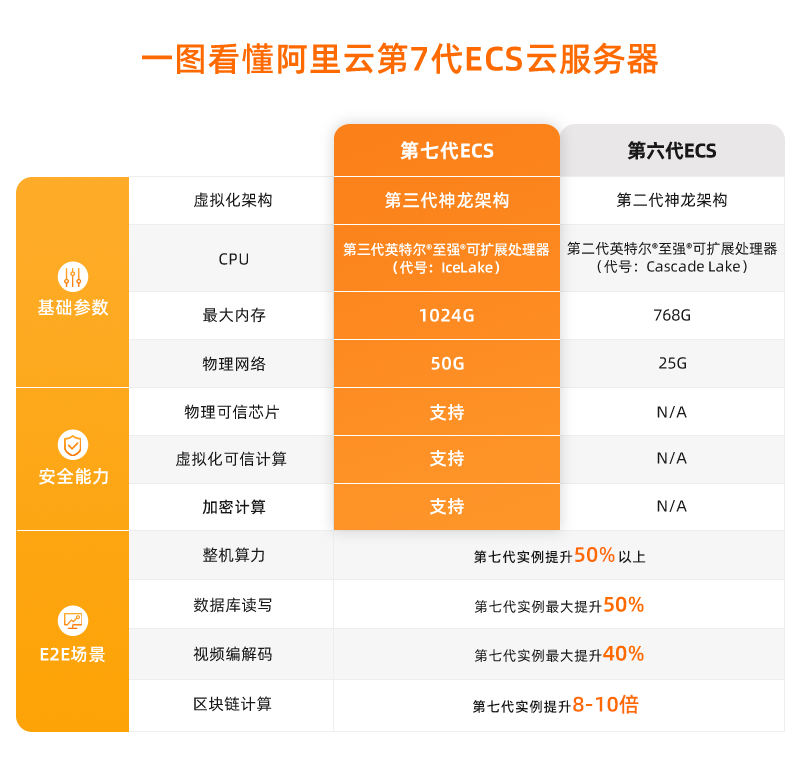 至强W7-3465X 至强 W7-3465X：电竞爱好者心中的超级计算机核心，性能震撼  第4张