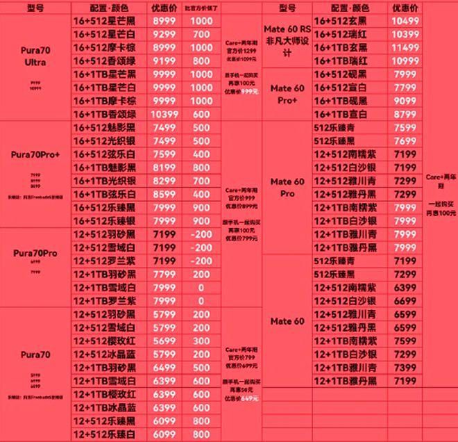 GT630 显卡：入门级产品却带来非凡体验，支持 DirectX11，能耗低，流畅感十足  第4张