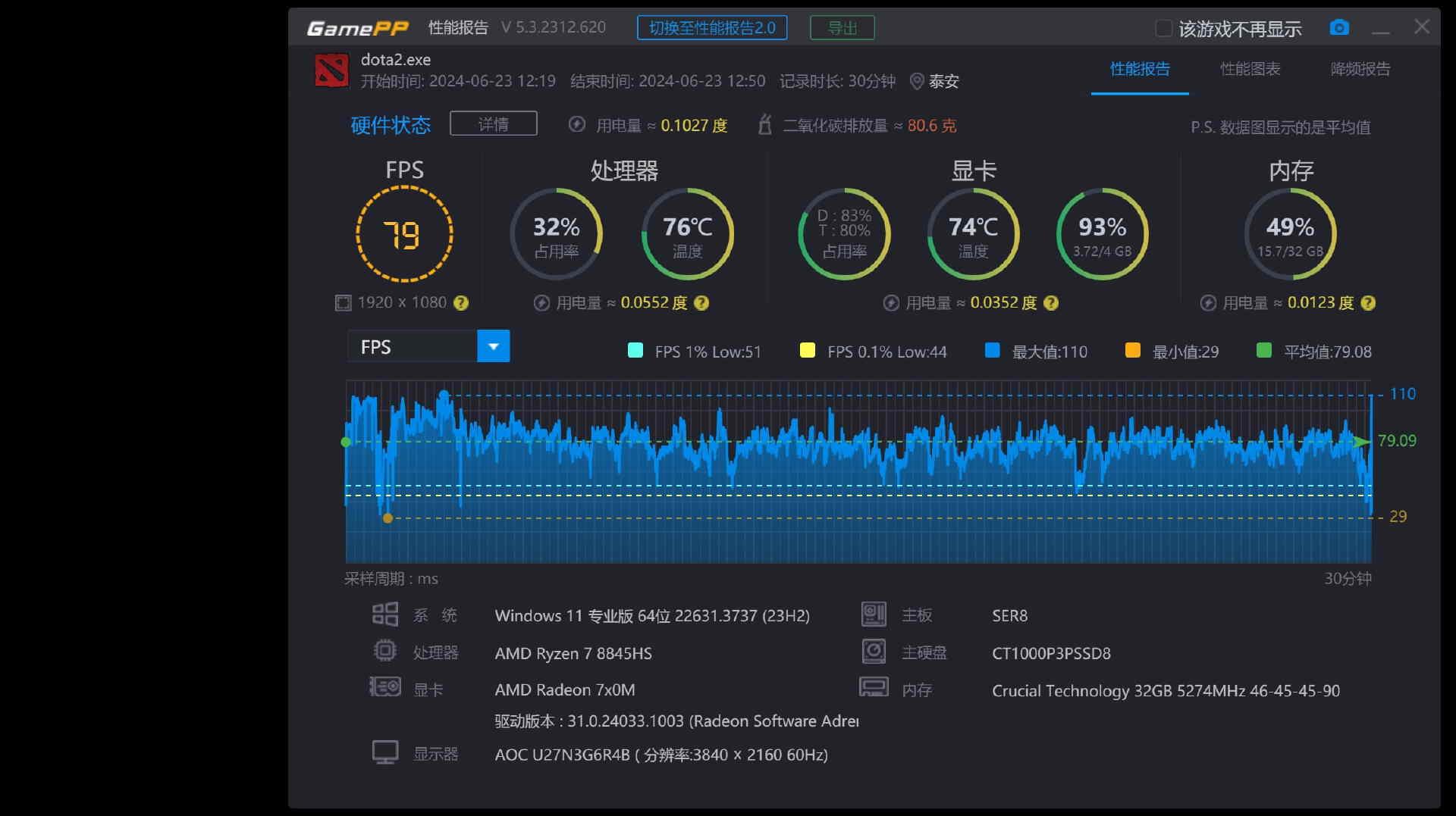 GT 系列与 GTX 系列显卡：性能与价格的博弈，游戏爱好者的选择  第7张