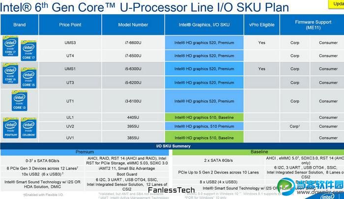 赛扬G4900 Intel 赛扬 G4900：性能稳定价格适中，日常应用的守护者