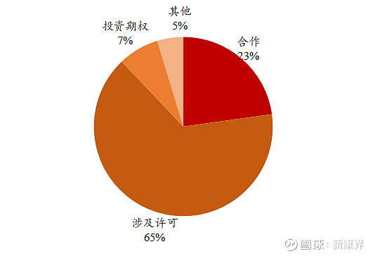 酷睿2 E5300 英特尔酷睿 2E5300：计算机领域的革命性变革，带来新曙光  第2张