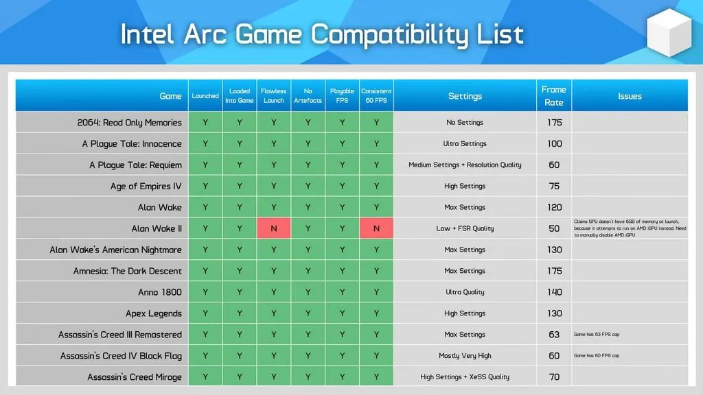 GT610 显卡能否支撑起星际战甲的游戏需求？  第2张