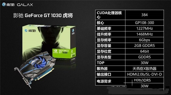 英特尔 i37100 与 NVIDIA GT1030 结合，性能究竟如何？  第2张