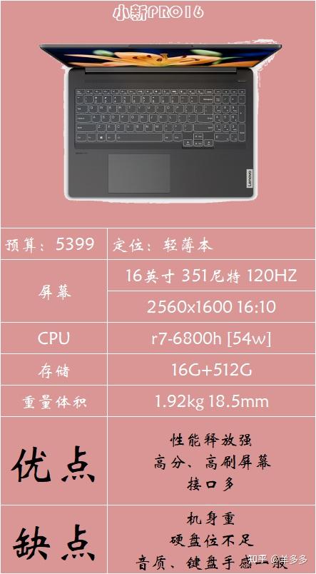 GT630 显卡双屏功能设置指南：打造专属私人影院  第3张