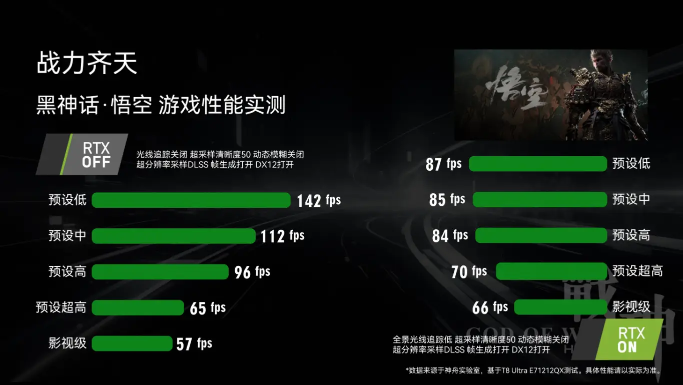 NVIDIA9600GT 显卡加持的惠普笔记本：性能卓越，游戏体验超棒  第3张