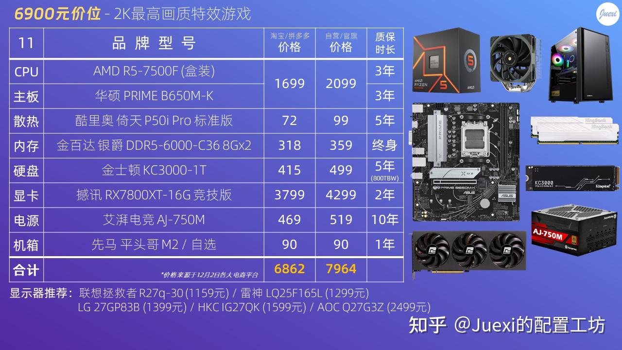 i7-6900K 处理器：电脑核心的性能猛兽，带你畅游数字疆场  第1张