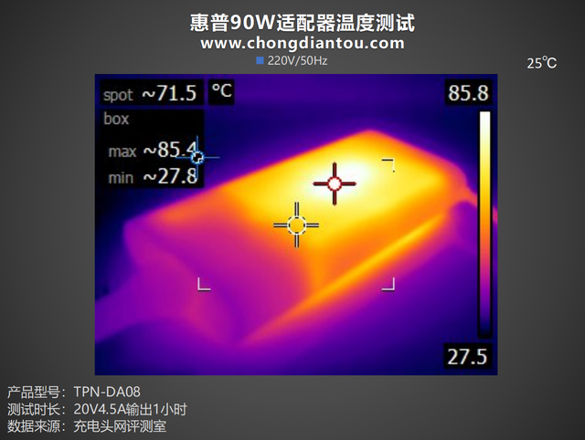 如何正确选择适配笔记本的 GT640 显卡驱动程序？  第2张