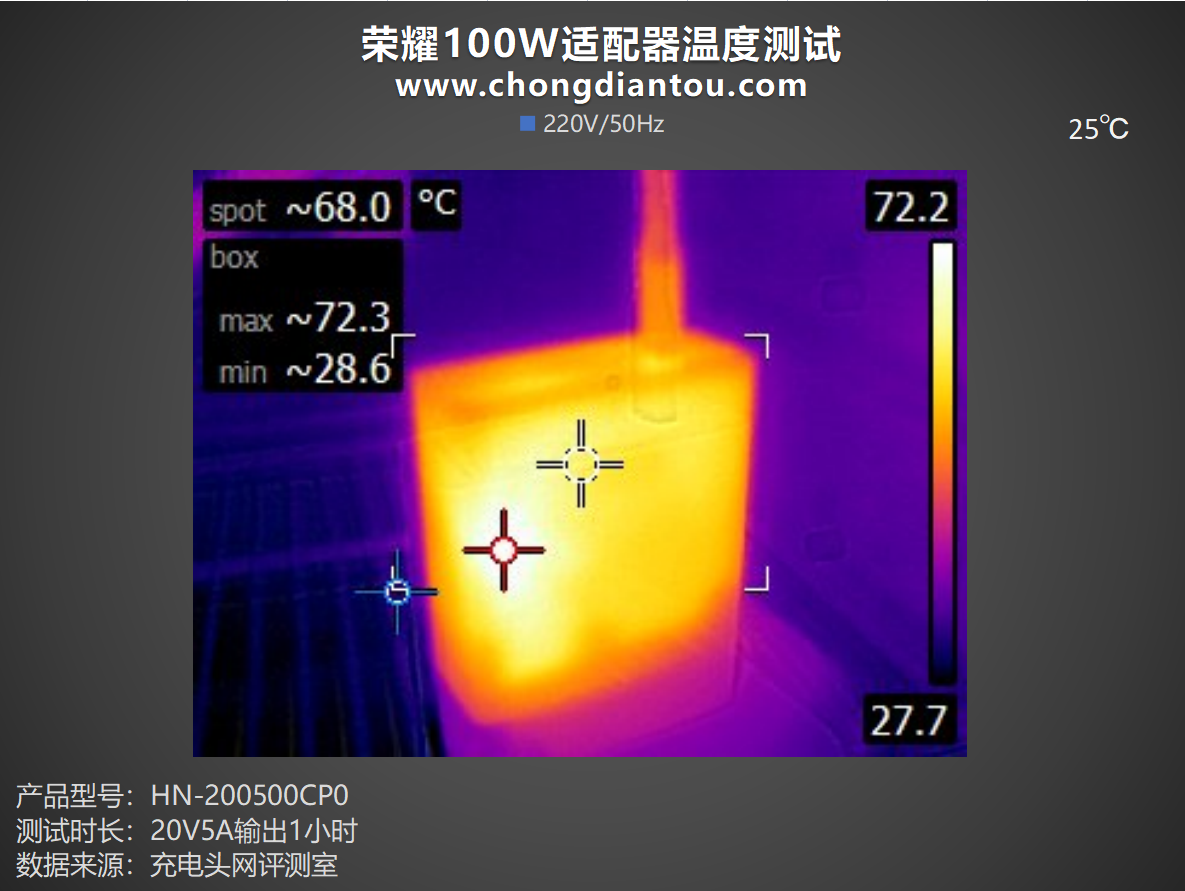 如何正确选择适配笔记本的 GT640 显卡驱动程序？  第4张