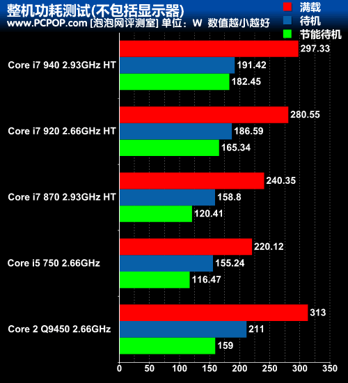 酷睿 i5-8500：强大性能与独特命名的完美结合  第8张