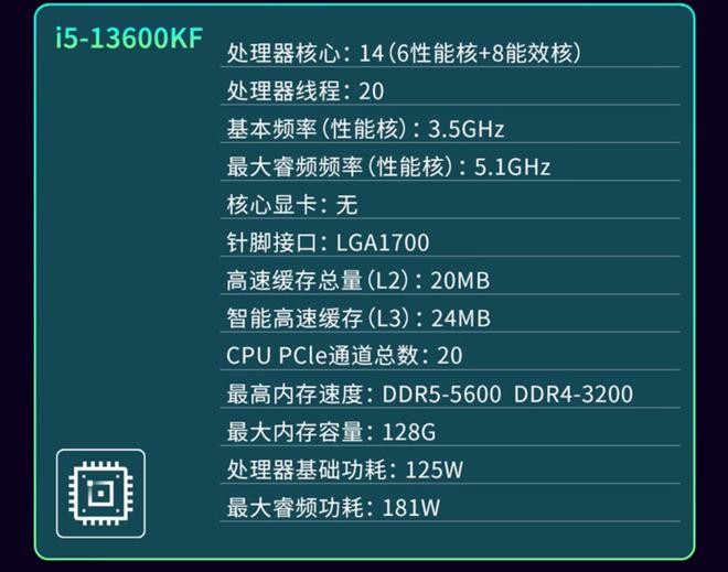 酷睿 i5-8500：高端之名背后的技术潜力与卓越性能  第8张