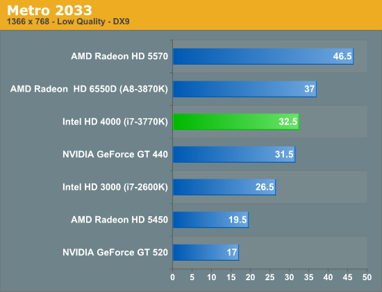 邂逅 i7-3770K：电脑城的心动选择与组装之旅  第3张