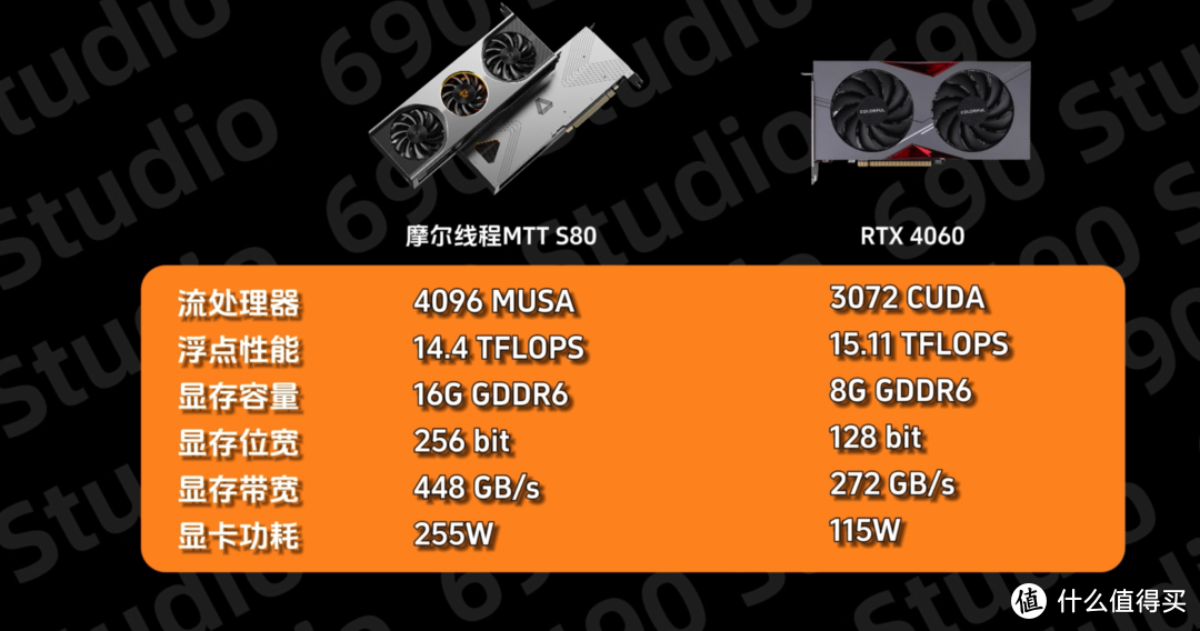 显卡GT1GB GT1GB 显卡：从游戏畅感到开启新世界的大门  第3张