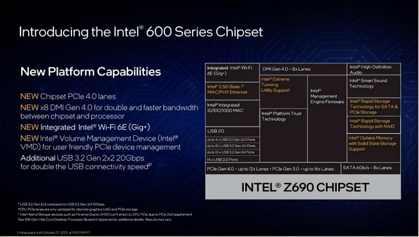 英特尔酷睿 i7-8809G：强大计算与卓越图形性能的完美融合  第8张