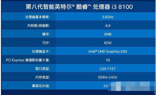 酷睿 i3-7320：小巧身躯，强大性能，为你护航数字世界