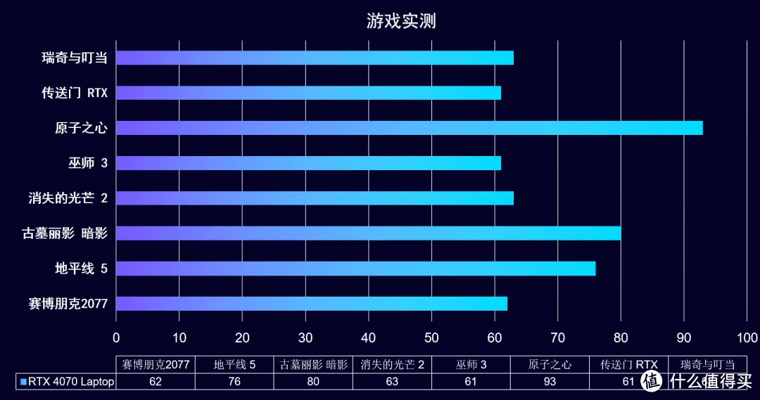 七彩虹 GT730M 显卡：小巧身材下隐藏的强大力量，带你畅游游戏世界  第4张