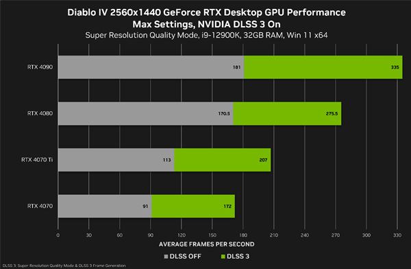 微星 GT610 显卡：名字像笑话，性能真的如此不堪吗？  第3张