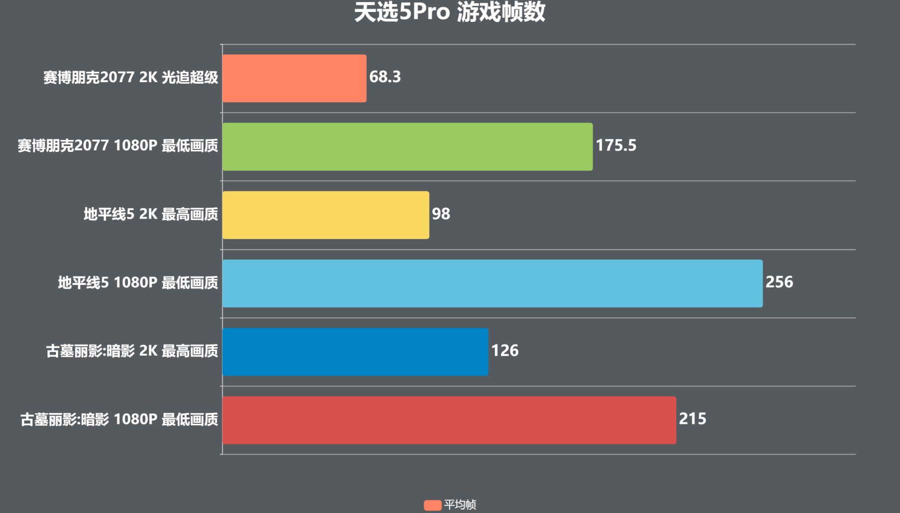 酷睿 i9-10980XE：性能怪兽的诞生，强大但值得吗？  第8张