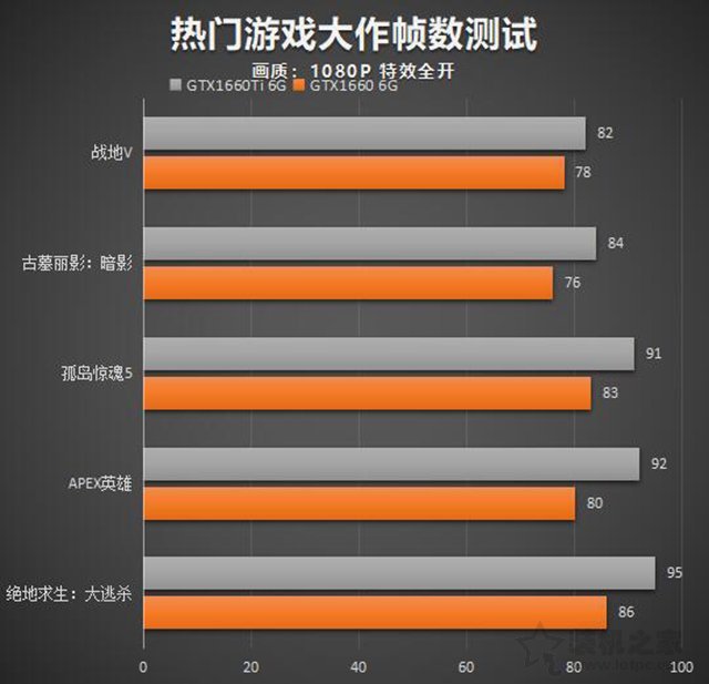 酷睿 i5-9400：电脑魂魄所在，性能卓越，多任务处理流畅无比  第6张