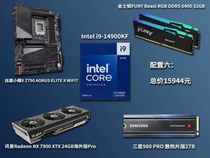 探索性能超越 GT730 的高端显卡：GTX 系列与 Radeon 系列的对决  第3张