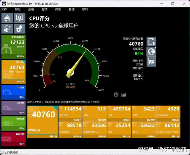 酷睿i7-12700KF Intel Core i7-12700KF：电脑爱好者的极致之选，改变工作与生活  第3张