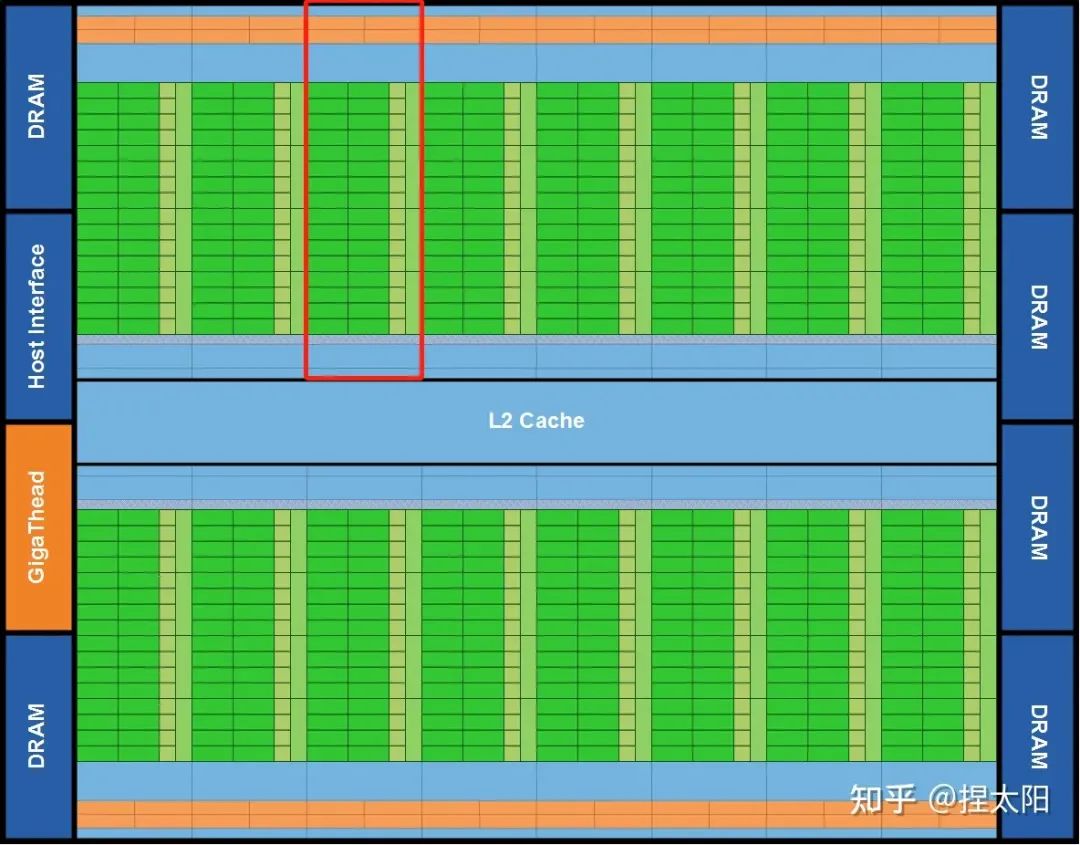 gt570相当于什么显卡 NVIDIAGeForceGTX570：电子游戏领域的耀眼明星，性能卓越备受青睐  第10张