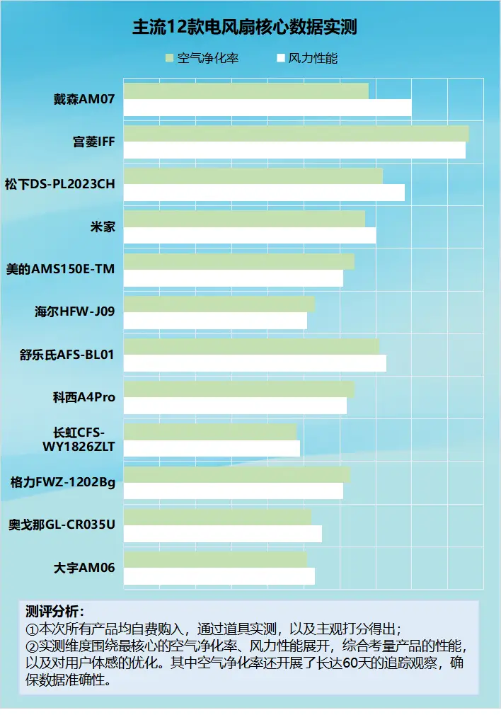 电脑与电视融合遇噪音困扰，探究问题根源与解决方法  第6张