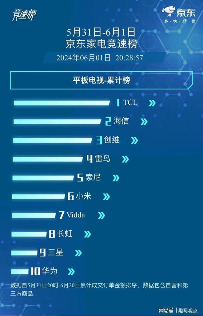 i7-3930K i7-3930K：科技爱好者的得力助手，带来无与伦比的流畅体验  第7张