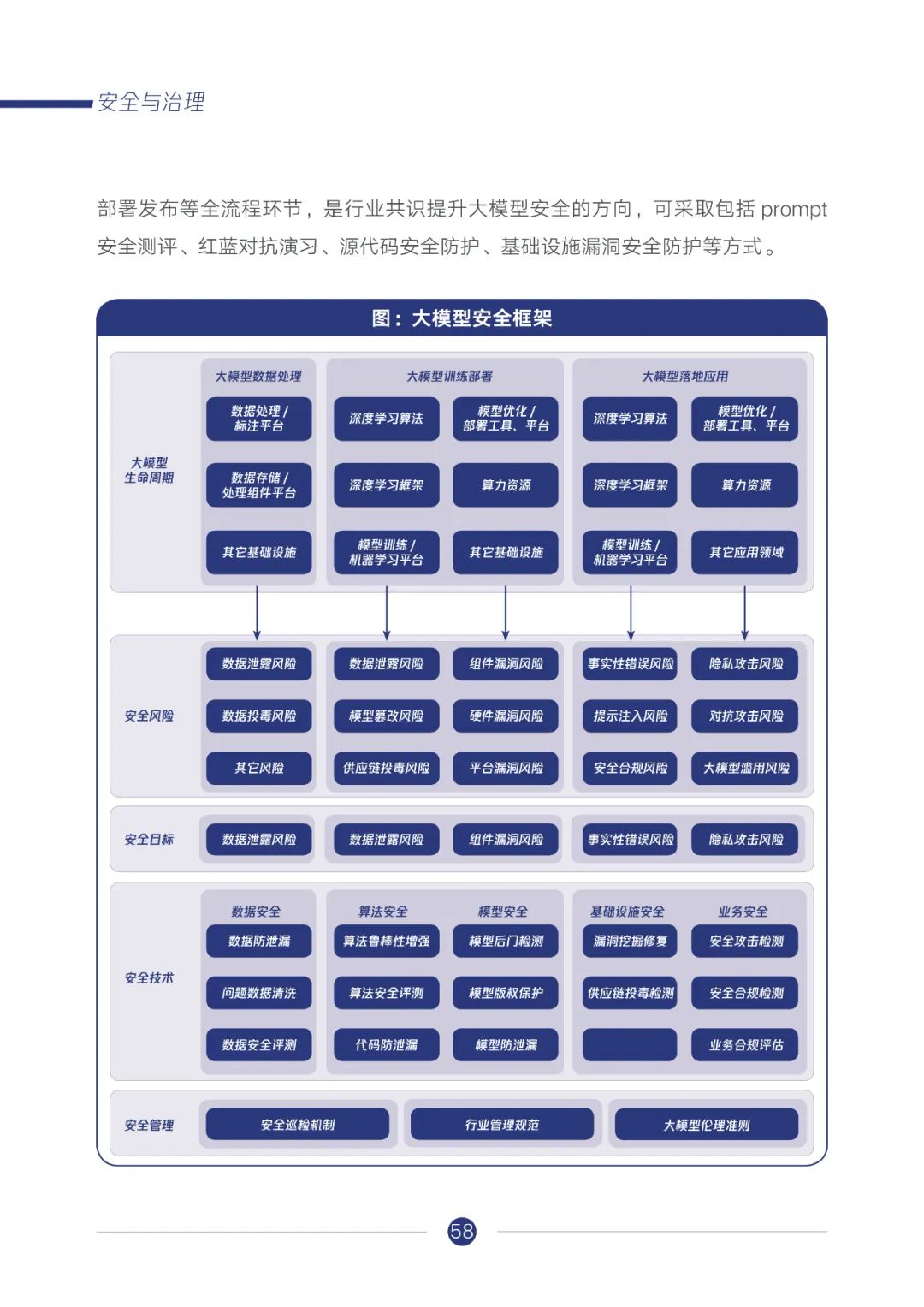 GT740 显卡性能测评：深度体验与剖析，揭示其测试流程、评分结果及影响力  第3张