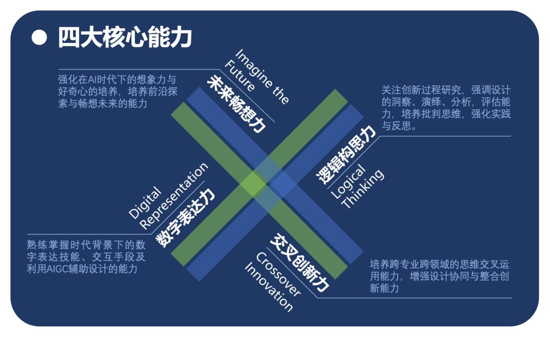 i3-2125：从一见钟情到深入了解，我与它的科技之旅  第1张