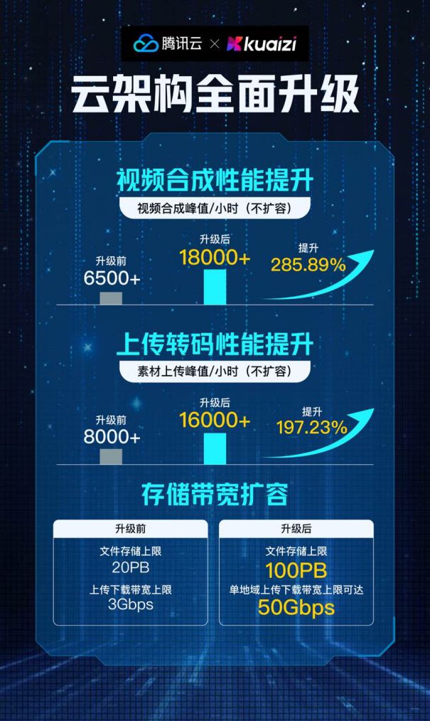 NVIDIA 的 MX450 显卡：性能升级与科技进步的奇妙之旅  第4张