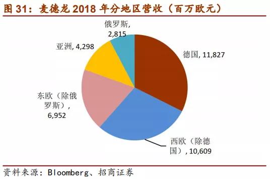 至强W7-3455 英特尔至强 W7-3455：16 核 32 线程的超能英雄，为高效进程提供强大推动力  第3张