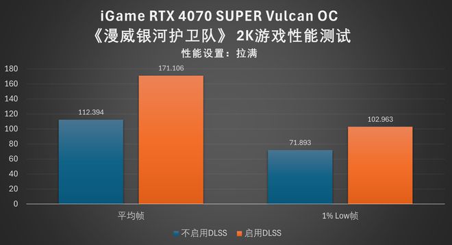 探索 RTX 与 GT 的历史之路：显卡界的两大巨头，你了解多少？  第3张