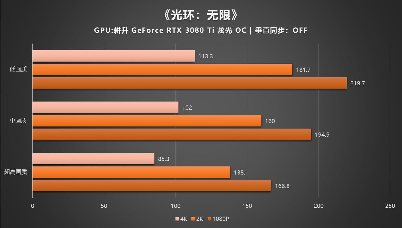 探索 RTX 与 GT 的历史之路：显卡界的两大巨头，你了解多少？  第4张