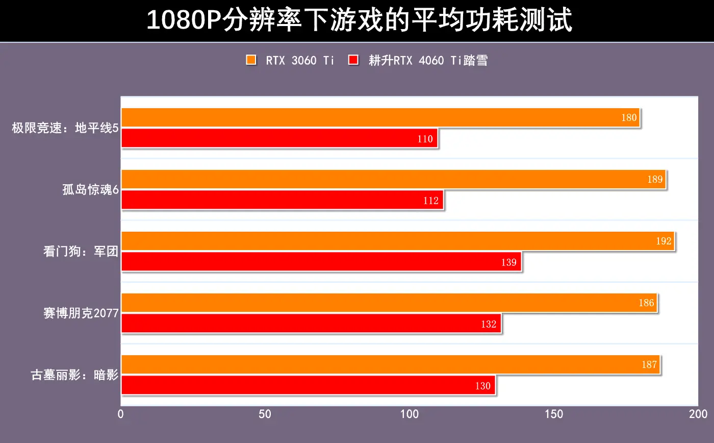 探索 RTX 与 GT 的历史之路：显卡界的两大巨头，你了解多少？  第5张