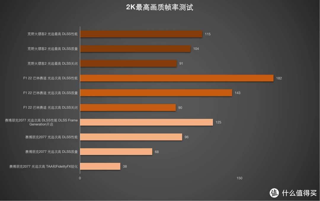 探索 RTX 与 GT 的历史之路：显卡界的两大巨头，你了解多少？  第9张