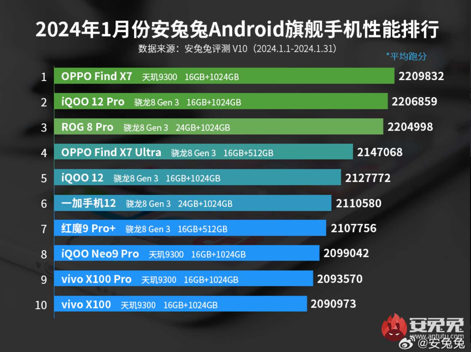 酷睿 i3-12100：卓越性能与亲民售价的完美结合  第7张