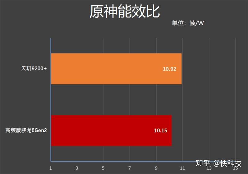 酷睿 i9-7940X：电脑硬件发烧友的极致追求，速度与性能的巅峰之作