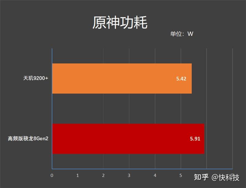 酷睿 i9-7940X：电脑硬件发烧友的极致追求，速度与性能的巅峰之作  第8张