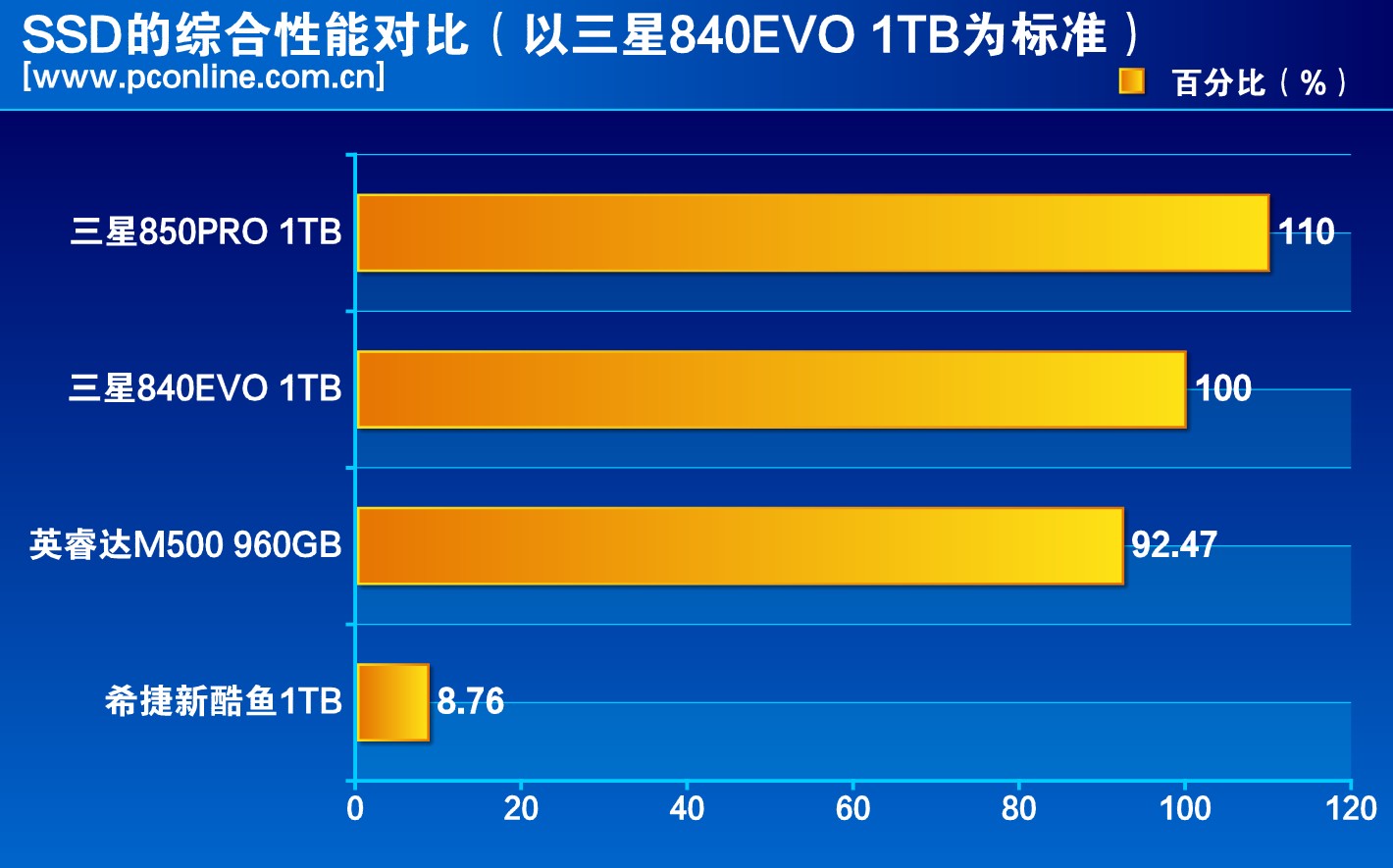 酷睿 i9-7940X：电脑硬件发烧友的极致追求，速度与性能的巅峰之作  第10张