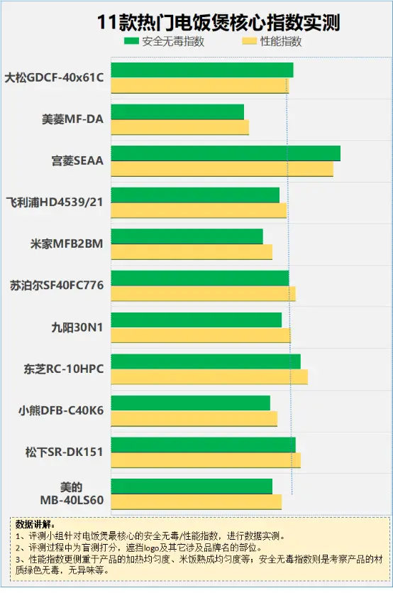 小霸王显卡 GT630：从研发到卓越性能的历程  第6张