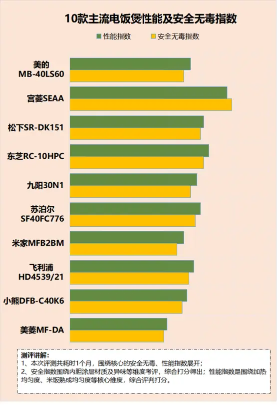 小霸王显卡 GT630：从研发到卓越性能的历程  第9张