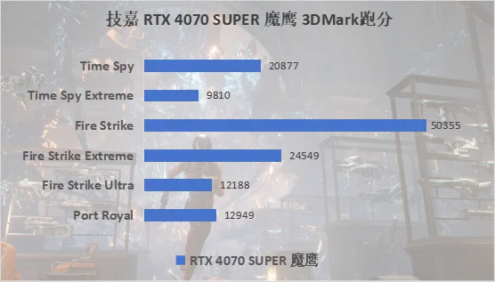 技嘉 9500GT 显卡散热问题严重，高温危害大，如何解决？  第4张