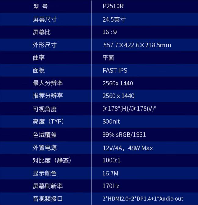 首次接入外部显示器：GT740M 显卡的最佳搭档与连接方式揭秘  第5张