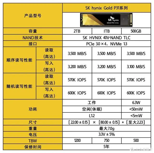 酷睿 i9-7920X：游戏与创作的强大伙伴，畅享流畅体验  第4张