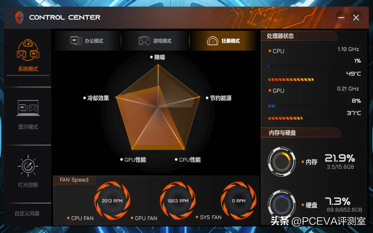 酷睿 i9-13900K：英特尔精心打造的非凡处理器，性能卓越，速度惊人  第7张