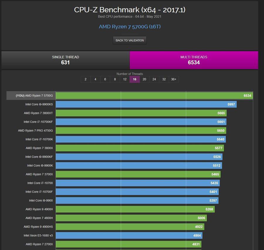 Intel Core i9-11900F：游戏爱好者的新宠，性能强劲性价比高  第2张