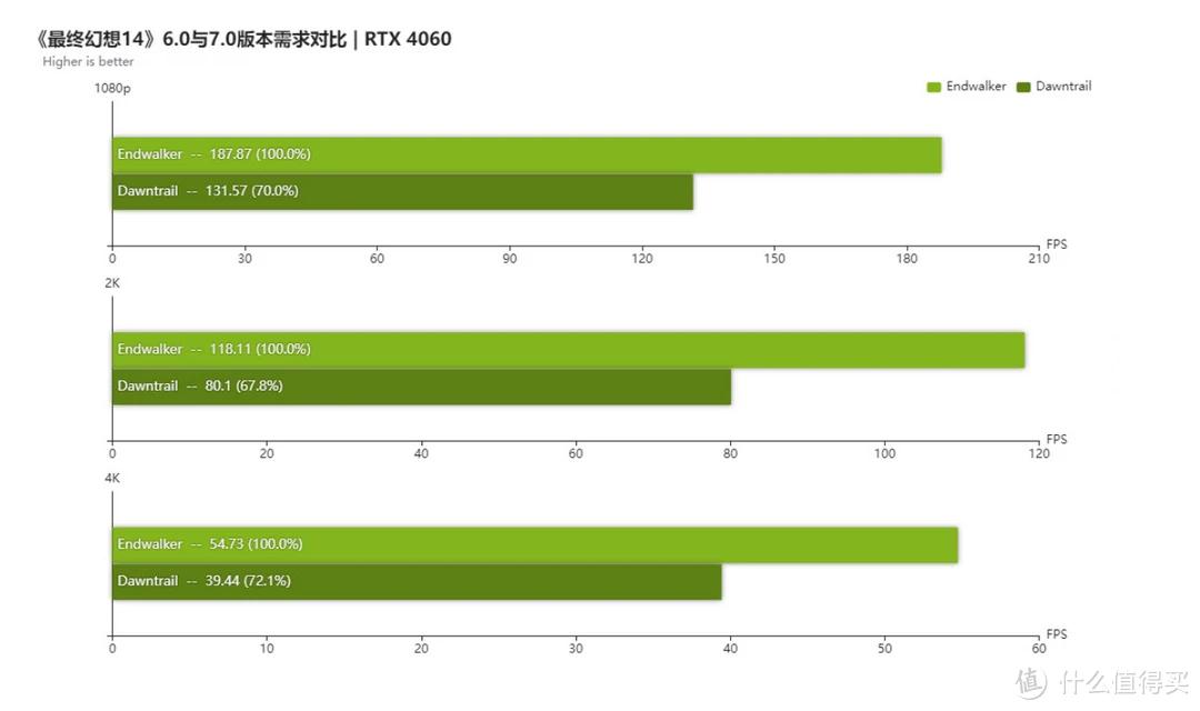 微星 GT73 拆机教程：深度清理与硬件升级，提升性能的必备指南  第9张